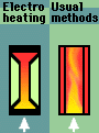 benifit uniform heating